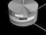 projection cylindrique